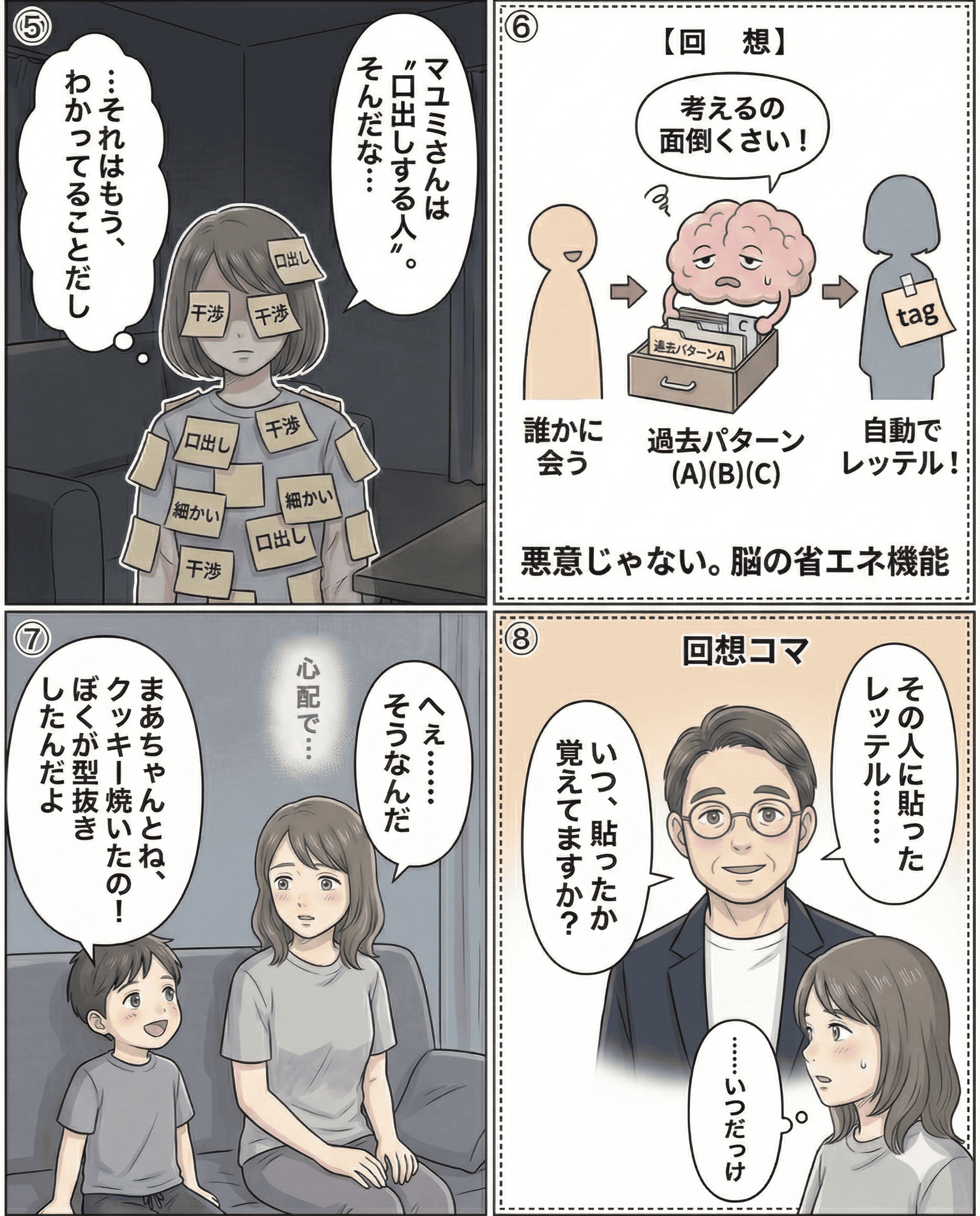 レッテル貼りの正体とその心理的影響について解説.