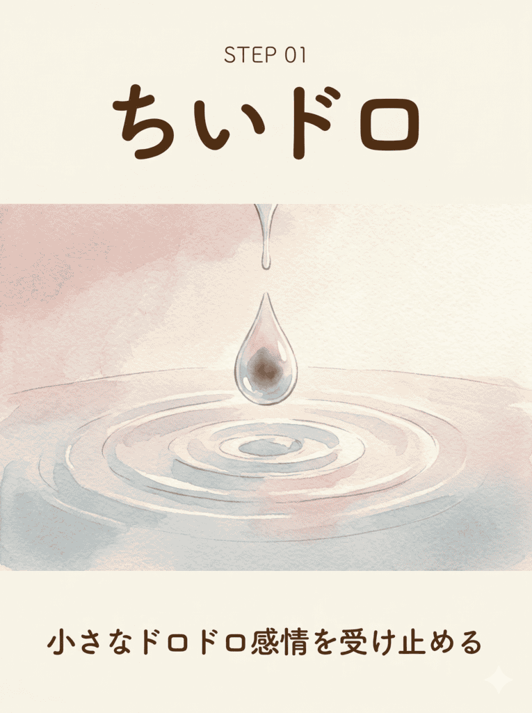 ちいドロ感情日記のステップ1：小さな感情の受け止め方を解説.