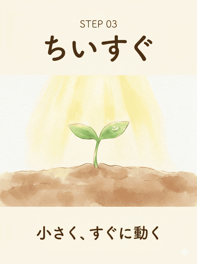 小さな芽が土から出て成長する様子.