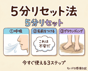 感情リセット法の簡単な3ステップを紹介します。呼吸、自己肯定、グラウンディングで気持ちを整えましょう。.